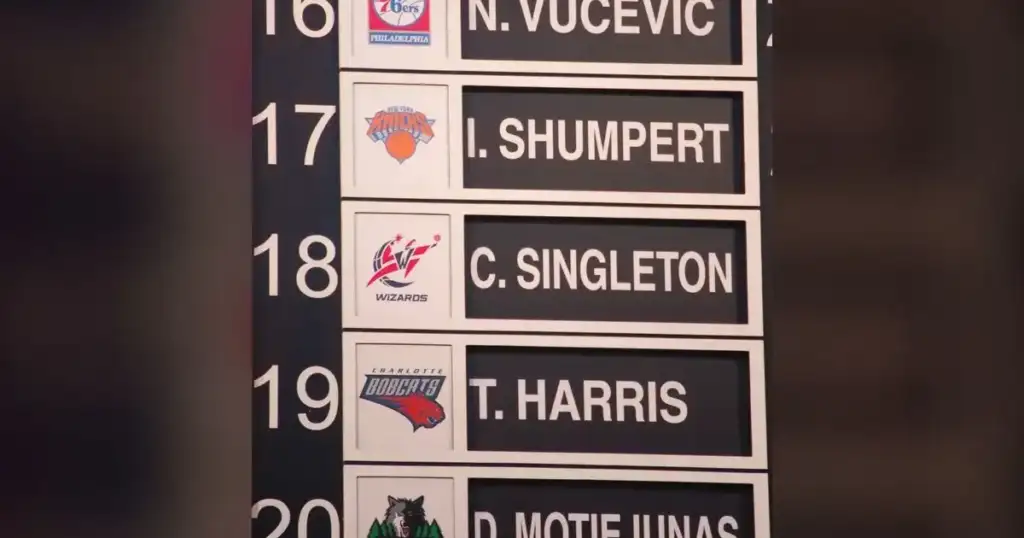 Duke Blue Devils Master Portal, Soar in Way-Too-Early Top 25