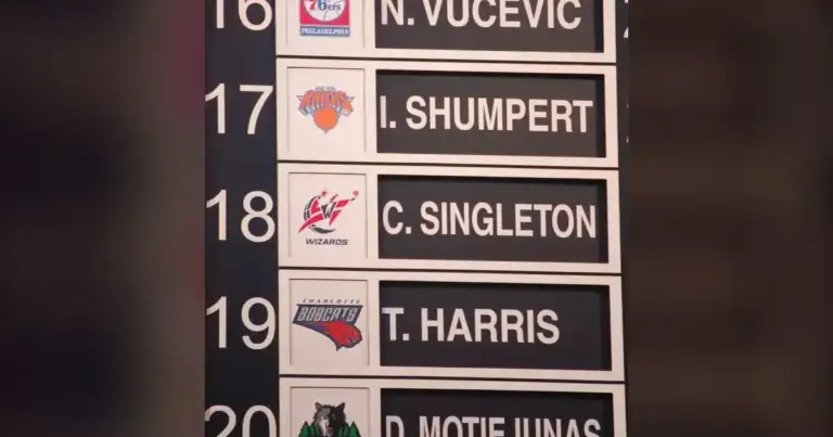 Duke Blue Devils Master Portal, Soar in Way-Too-Early Top 25